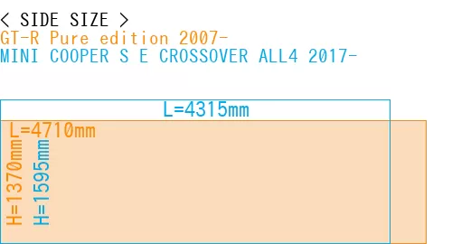 #GT-R Pure edition 2007- + MINI COOPER S E CROSSOVER ALL4 2017-